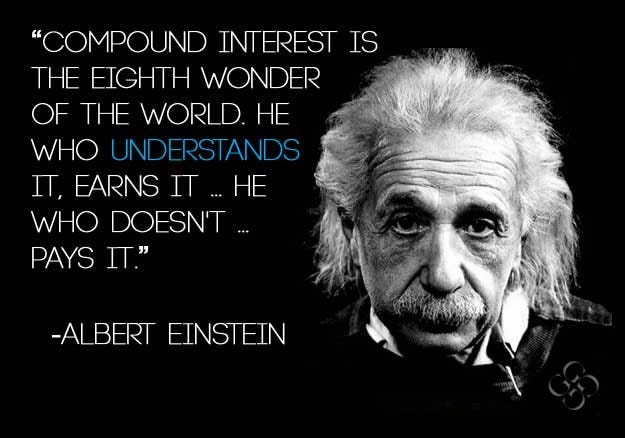 The art for a successful life- THE COMPOUND INTEREST - Lifectionery