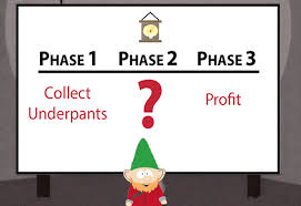 Product managers are the Underpants Gnomes of an organization