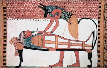 ANCIENT EGYPTIAN MUMMY-MAKING PROCESS | Facts and Details ANCIENT EGYPTIAN MUMMY-MAKING PROCESS | Facts and Details