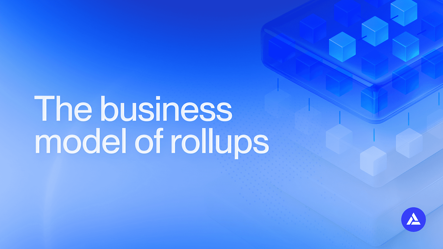 The business model of rollups