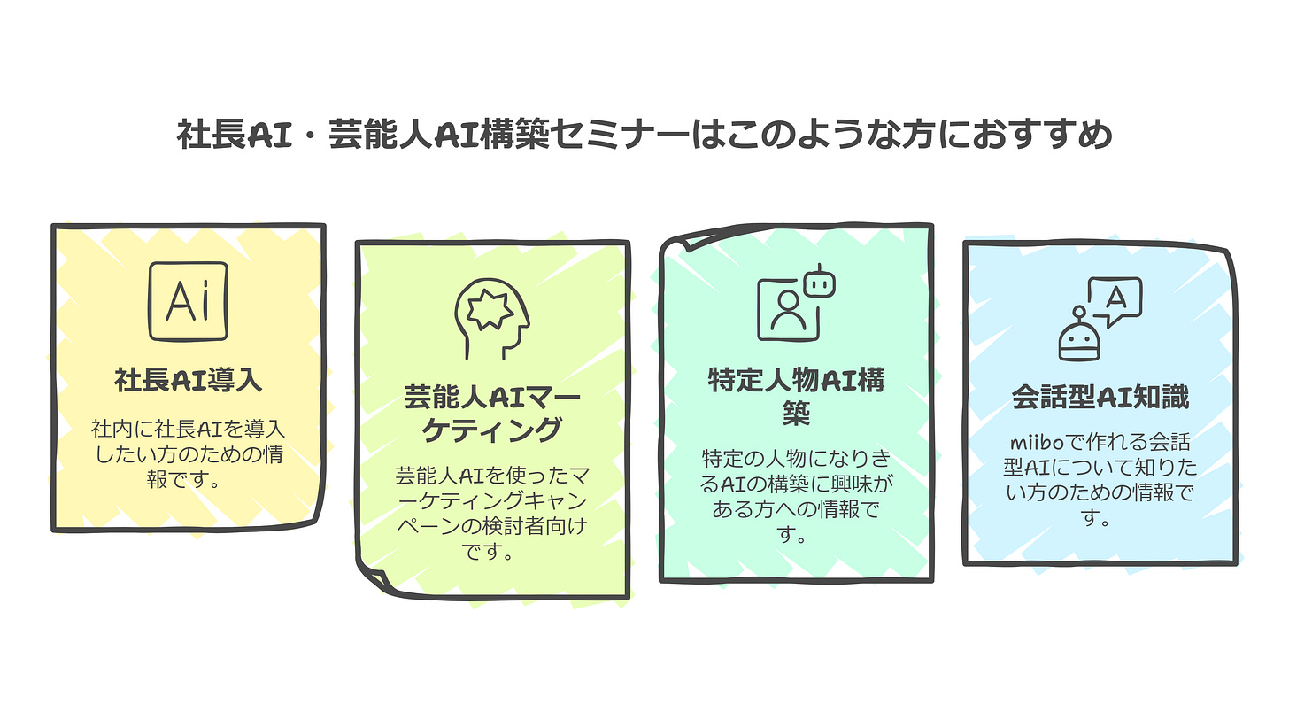 社長AI・芸能人AI構築セミナーはこのような方におすすめ