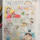 Comic Making Classes For Kids