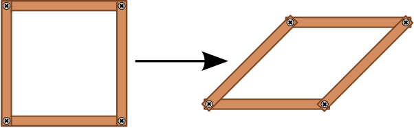 Triangles are the strongest shape | Thinking about Geometry ...