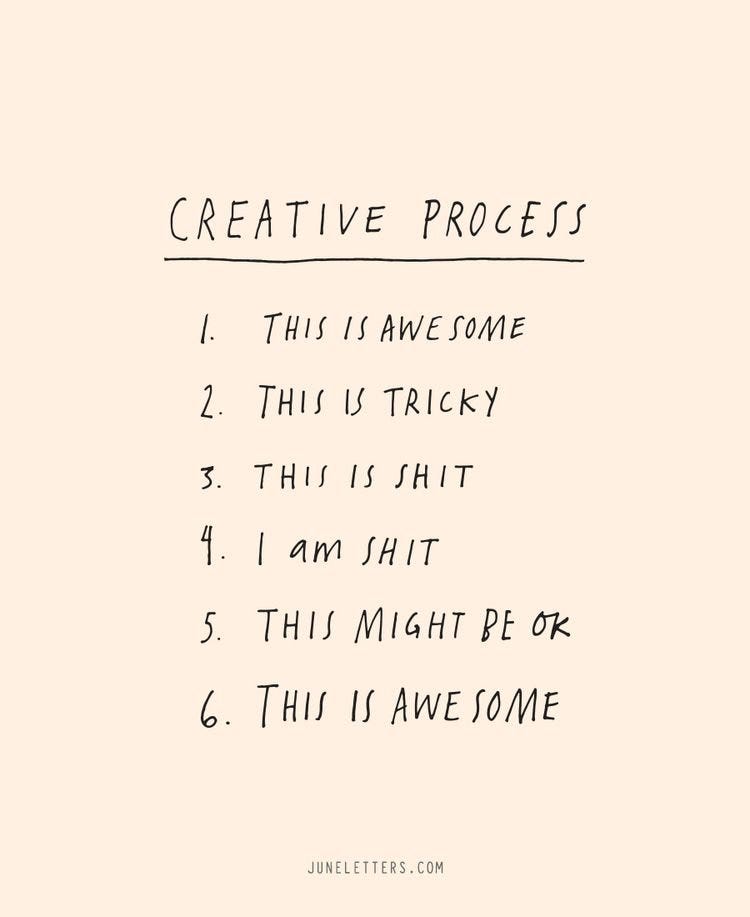 Có thể là hình ảnh về văn bản cho biết 'CREATIVE PROCESS 1. THIS IS AWE SOME 2. THIS THISIS 1ו TRICKY 3. THIS IS SHIT 4. I am SHIT 5. THIS MIGHT PE ok 6. THIS IS AWE SOME JUNELETTERS.COM' Có thể là hình ảnh về văn bản cho biết 'CREATIVE PROCESS 1. THIS IS AWE SOME 2. THIS THISIS 1ו TRICKY 3. THIS IS SHIT 4. I am SHIT 5. THIS MIGHT PE ok 6. THIS IS AWE SOME JUNELETTERS.COM'