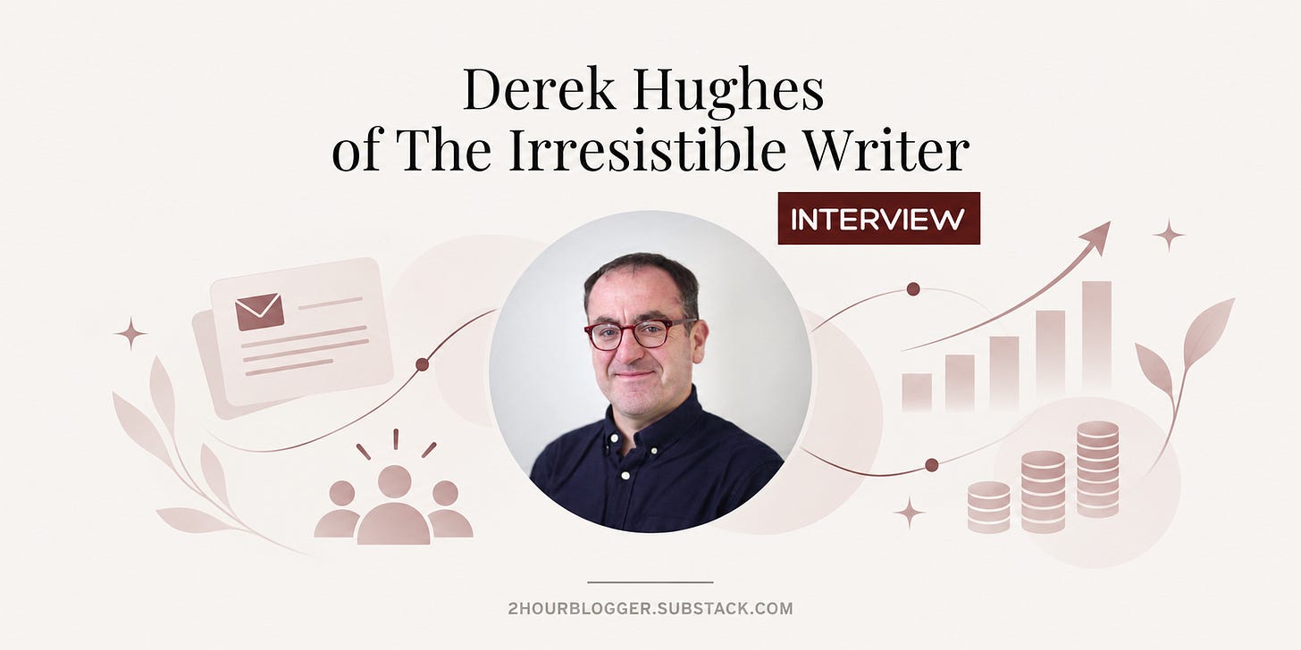 interview with derek hughes of the irresistible writer