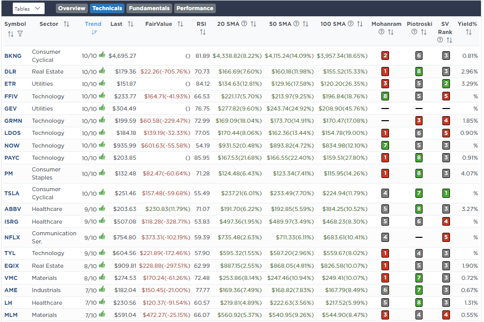 Momentum Screen Momentum Screen