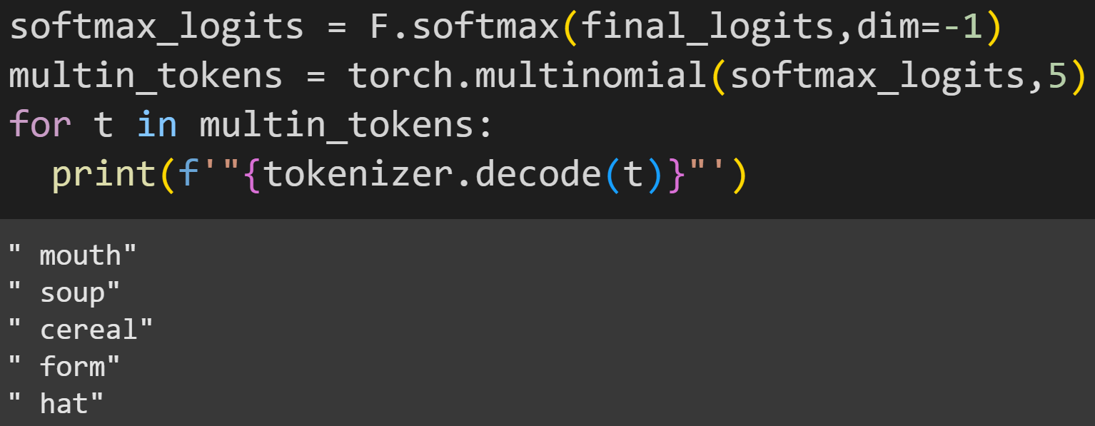 LLM breakdown 2/6: Logits and next-token prediction