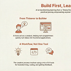 building apps with AI: a journey in tinkering, teaching, and thinking