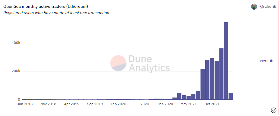 Chart, bubble chart
Description automatically generated Chart, bubble chart
Description automatically generated