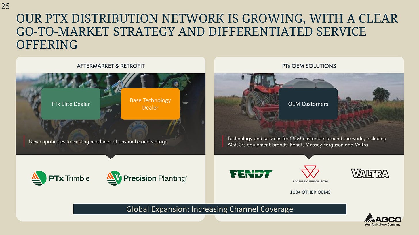 AGCO distribution slide with original equipment photos: aftermarket and retrofit through PTx Elite and Base Technology dealers on the left, and PTx OEM Solutions for Fendt, Massey Ferguson, Valtra and 100-plus other OEMs on the right.