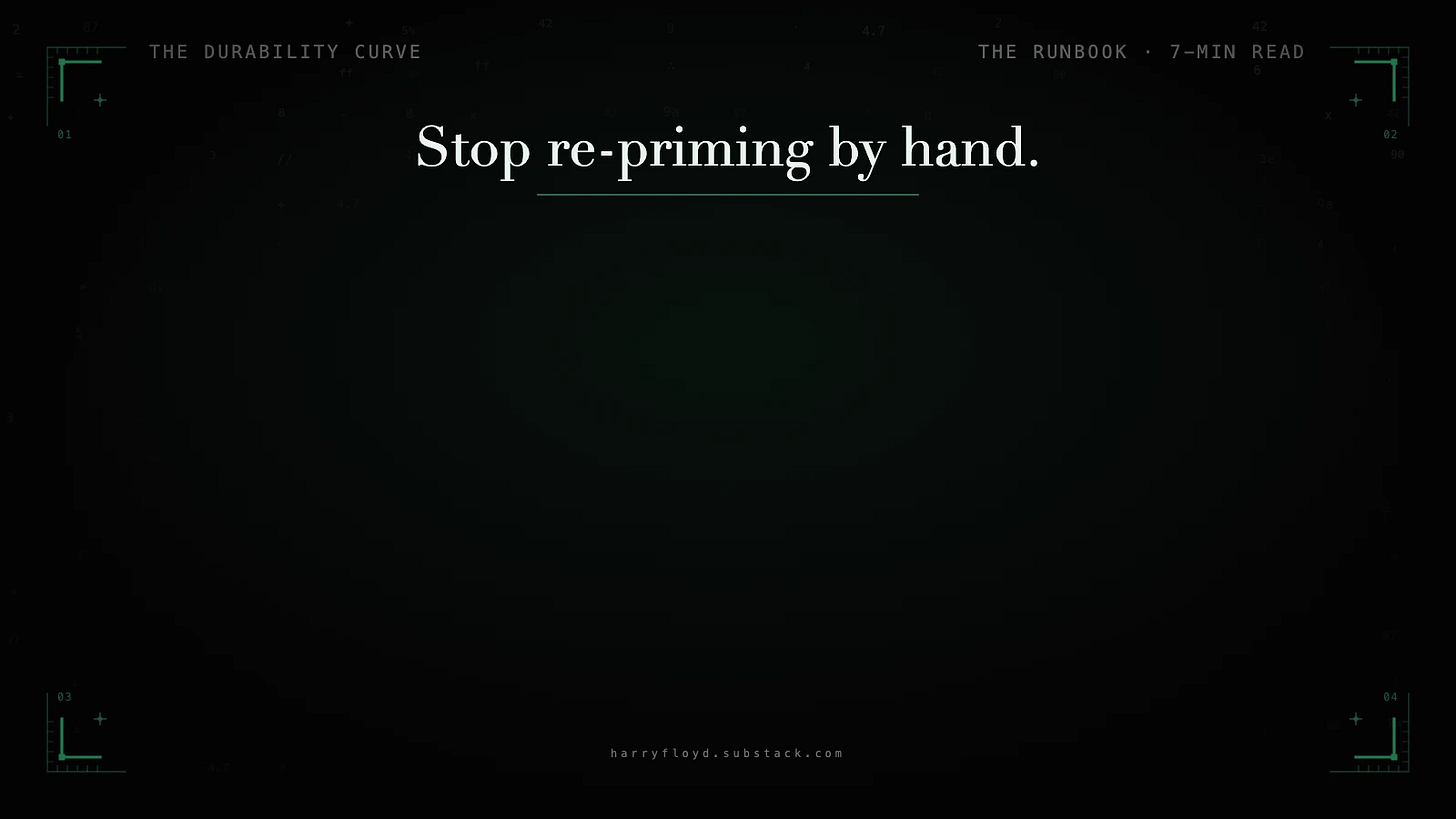 A retyped session-start prompt collapses into one command, $ /prime, and a live green check returns. A retyped session-start prompt collapses into one command, $ /prime, and a live green check returns.