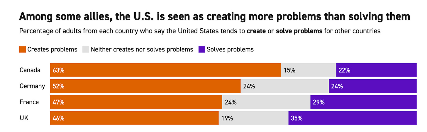 A graph with text and numbers

AI-generated content may be incorrect.