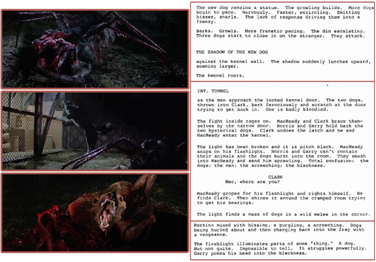 Split image comparing Bill Lancaster's original screenplay pages for The Thing (1982) with three film stills of Rob Bottin's practical effects from the kennel transformation sequence. The script describes only sound and shadow; the screen delivers full body-horror.