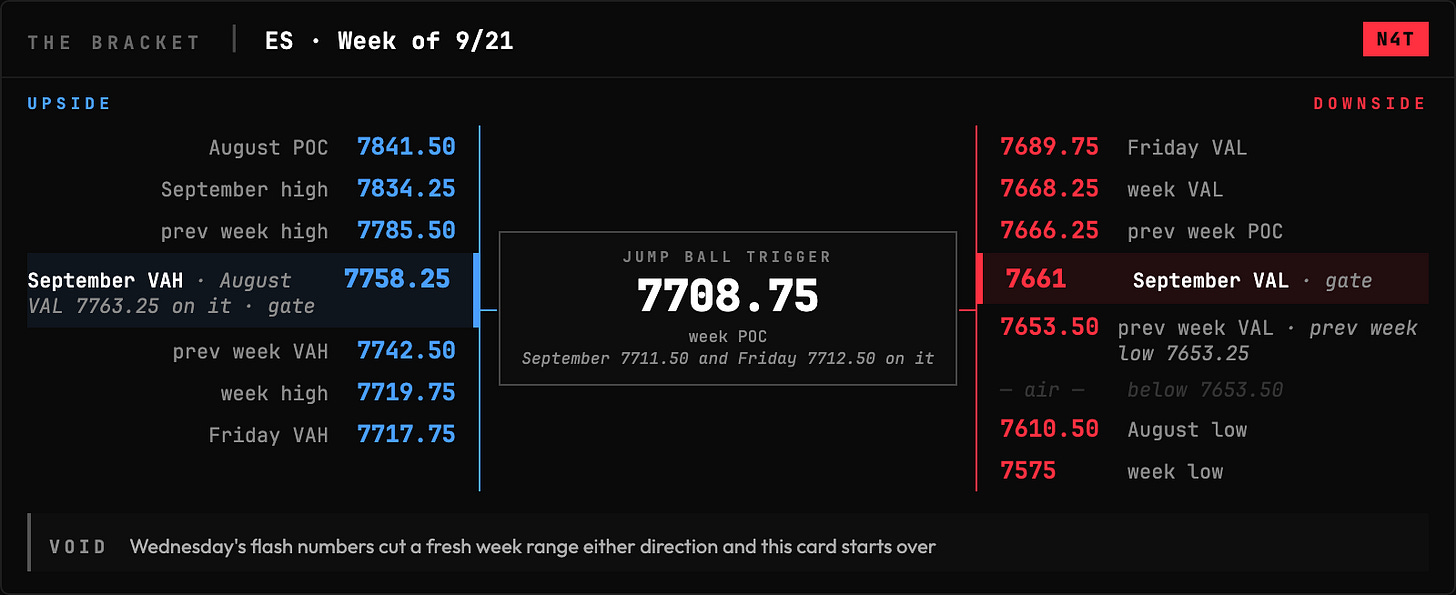 N4T card