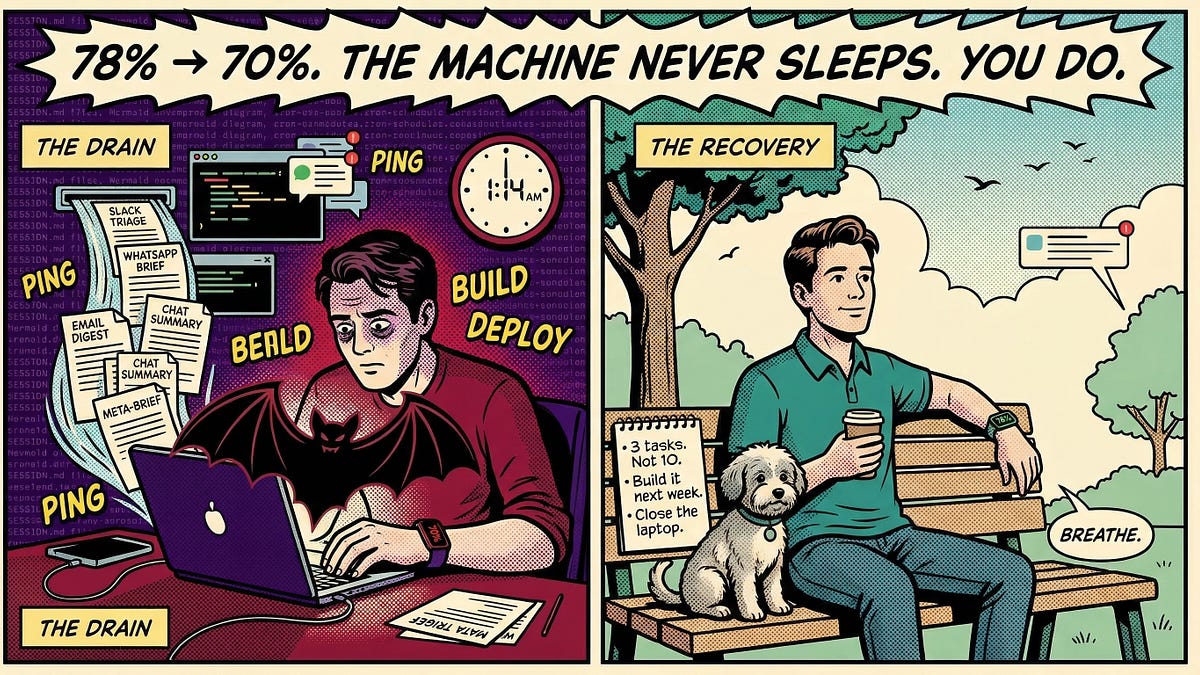 The AI Vampire Ate My Sleep Schedule and I Laughed