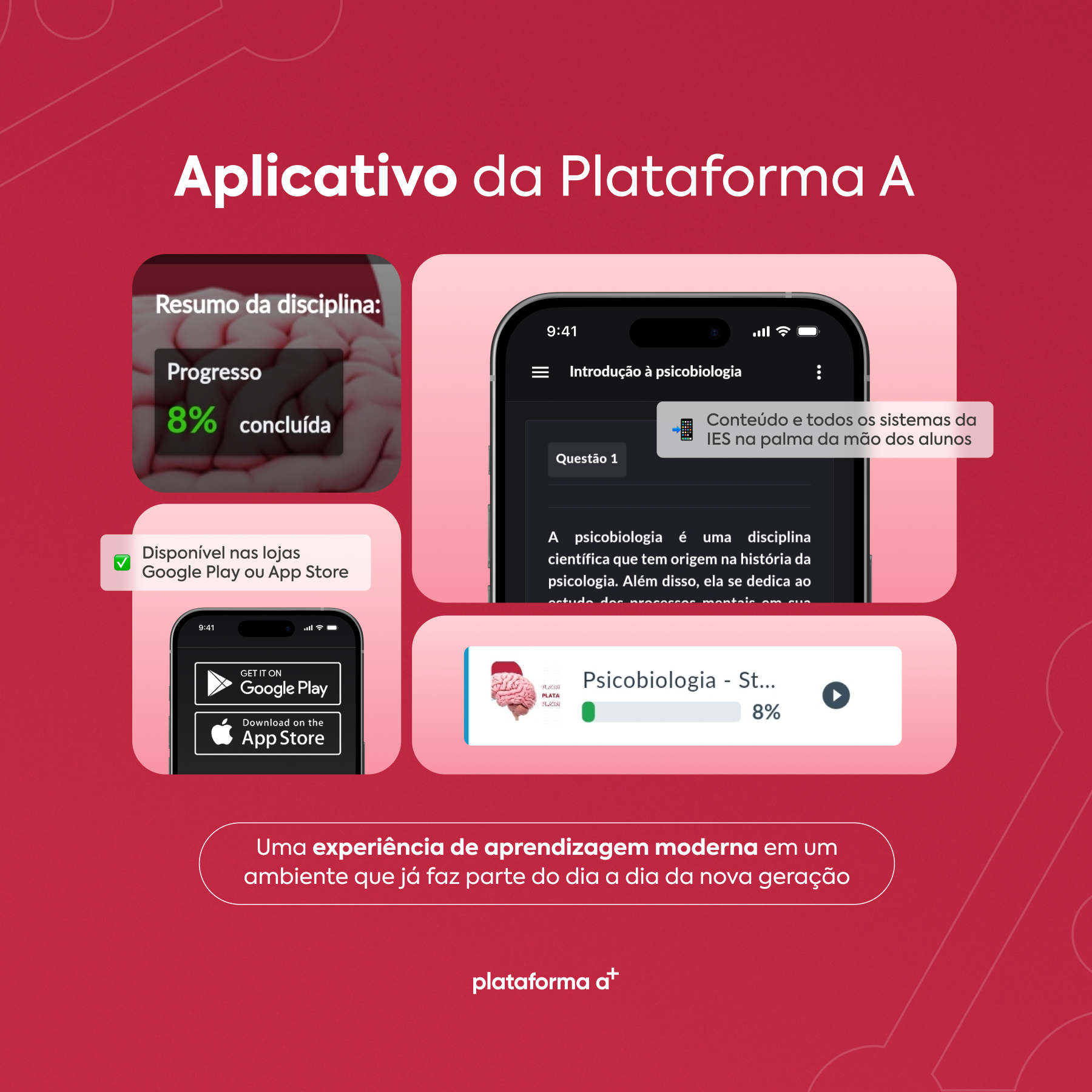 🎉 Aplicativo da Plataforma A: Tudo o que você precisa saber