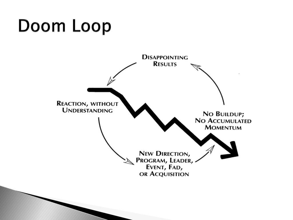PPT - Good To Great Chapter Eight The Fly Wheel and the Doom Loop PowerPoint Presentation - ID ...