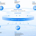 Deep Dive: Ant International’s Multi-Product Commerce Infrastructure