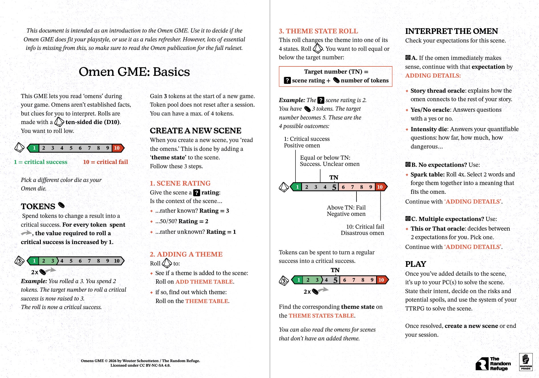 Omen Example Picture Reading the Omen - Part 3 - The Random Refuge