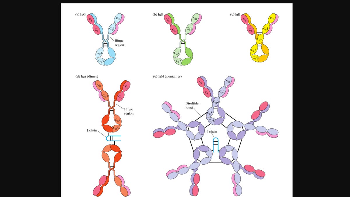 Universal Repeated mRNA Boosting Was (and is) Bad Policy