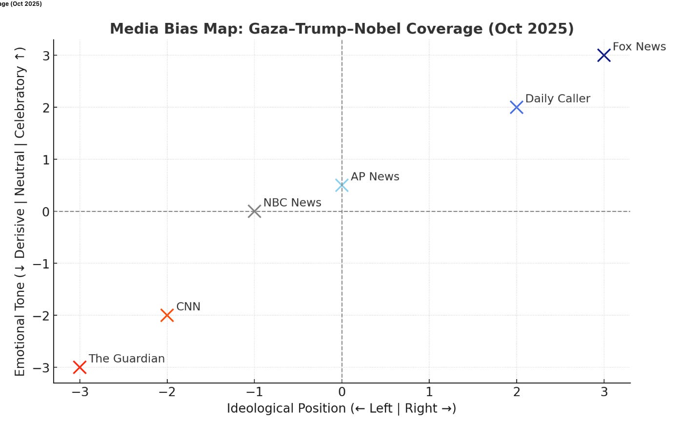A graph with lines and red x and blue x
AI-generated content may be incorrect. A graph with lines and red x and blue x
AI-generated content may be incorrect.