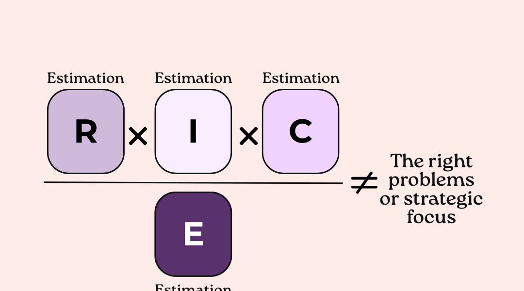 The lies product people have been told about prioritization frameworks
