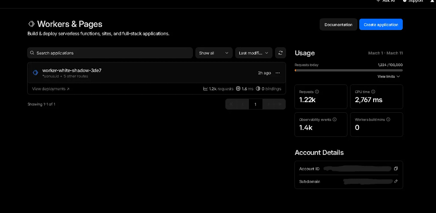 Cloudflare Worker Dashboard here