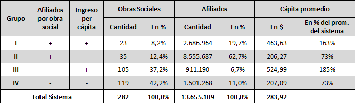 cuadro1.1 cuadro1.1