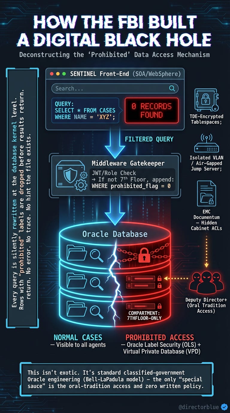 PromptA vertical 916 TikTok-format technical infographic with a dark charcoal-to-midnight-blue gradient background styled like a cybersecurity briefing or hacker-conference slide At the top bold headline text in electric blue and white reads_image_1