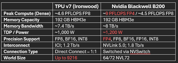 A black and white text with red text AI-generated content may be incorrect.