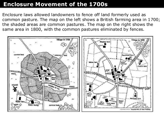 Enclosure, Anti-Vagrancy Laws, and the Rise of the Urban Poor Enclosure, Anti-Vagrancy Laws, and the Rise of the Urban Poor