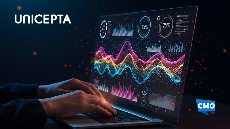 UNICEPTA Integrates with Microsoft 365 Copilot