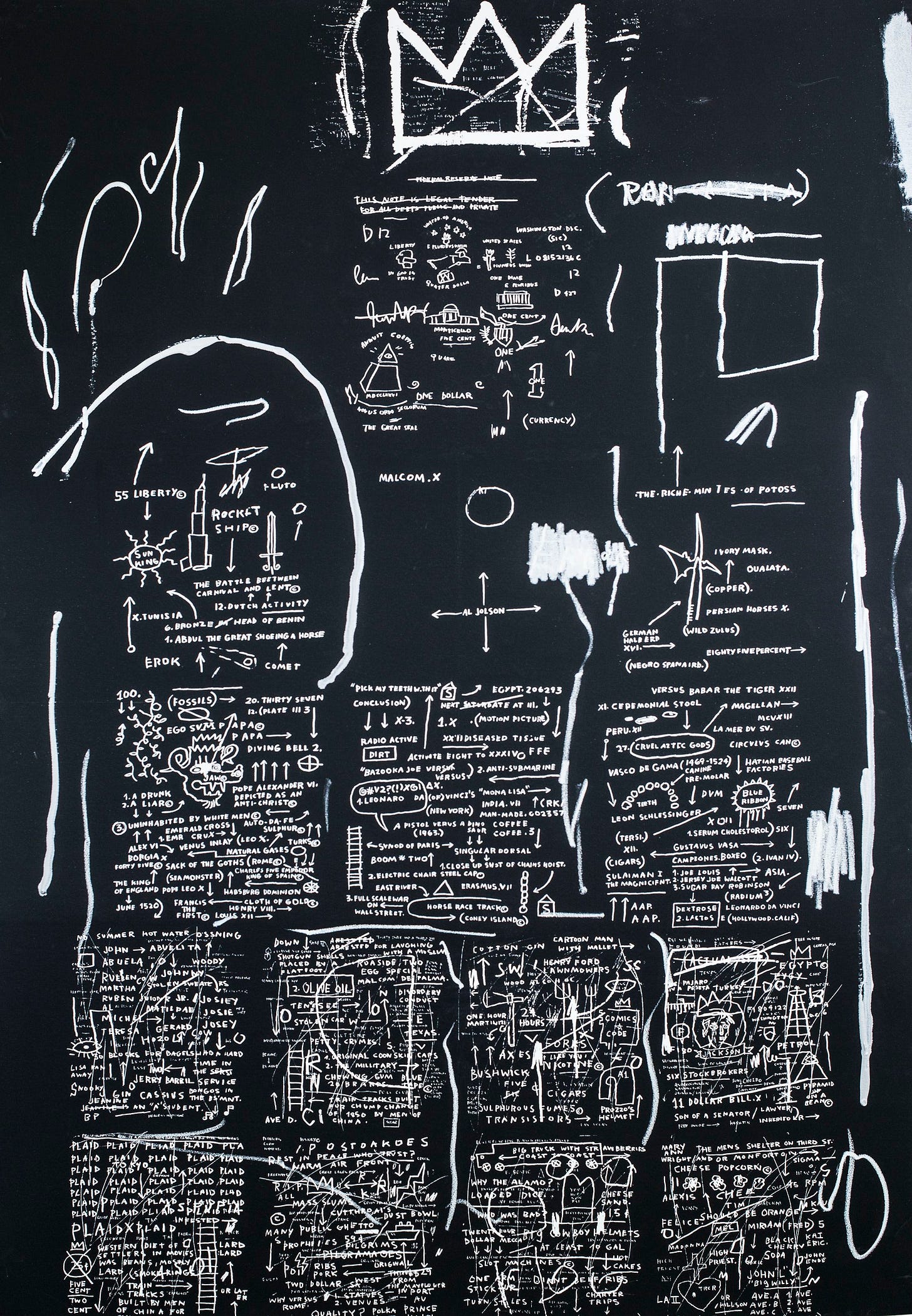 Tuxedo, 1982 Jean-Michel Basquiat