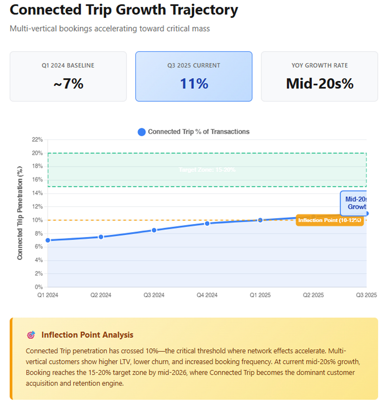 A screenshot of a graph
AI-generated content may be incorrect. A screenshot of a graph
AI-generated content may be incorrect.