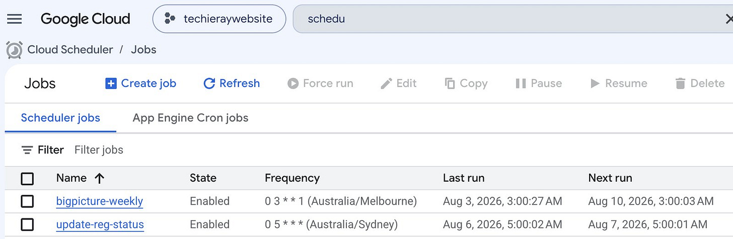 Cloud Scheduler jobs list showing bigpicture-weekly enabled on a
weekly cron schedule with its last and next run times Cloud Scheduler jobs list showing bigpicture-weekly enabled on a
weekly cron schedule with its last and next run times