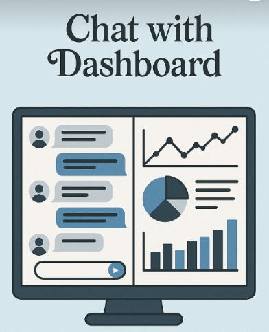 Databricks AI/BI Dashboard 2.0 - by Ambarish