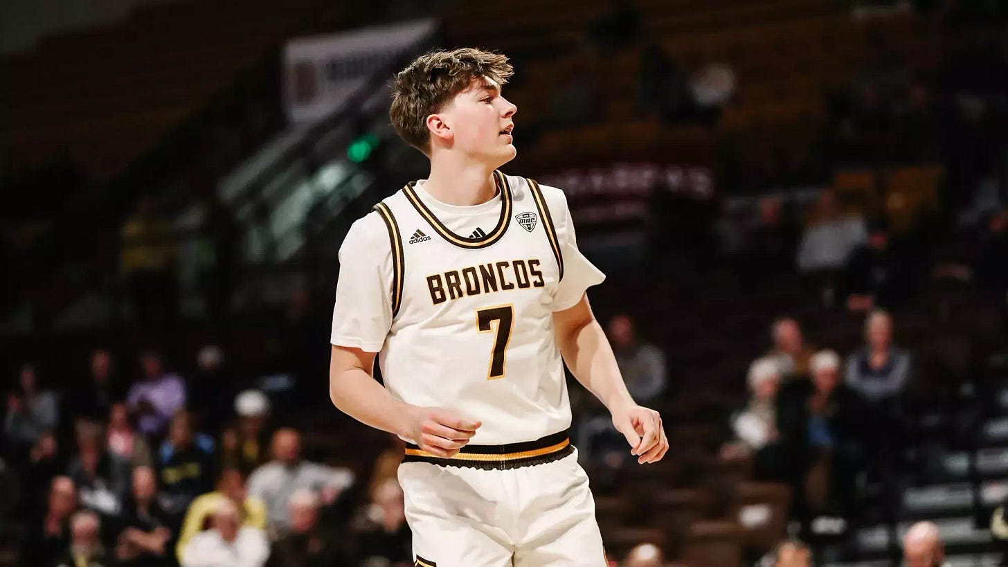 Carson Vis - Men's Basketball - Western Michigan University Athletics Carson Vis - Men's Basketball - Western Michigan University Athletics
