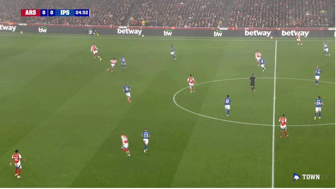 Ball with Arsenal centre back and one Ipswich forward presses deep in Arsenal half, near side you can see Odegaard dropping into midfield