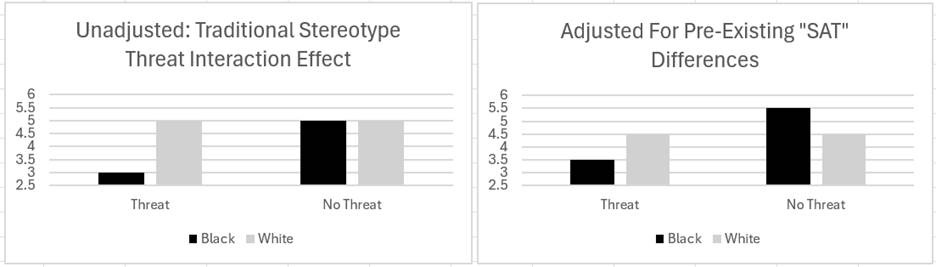 A screenshot of a graph

AI-generated content may be incorrect.