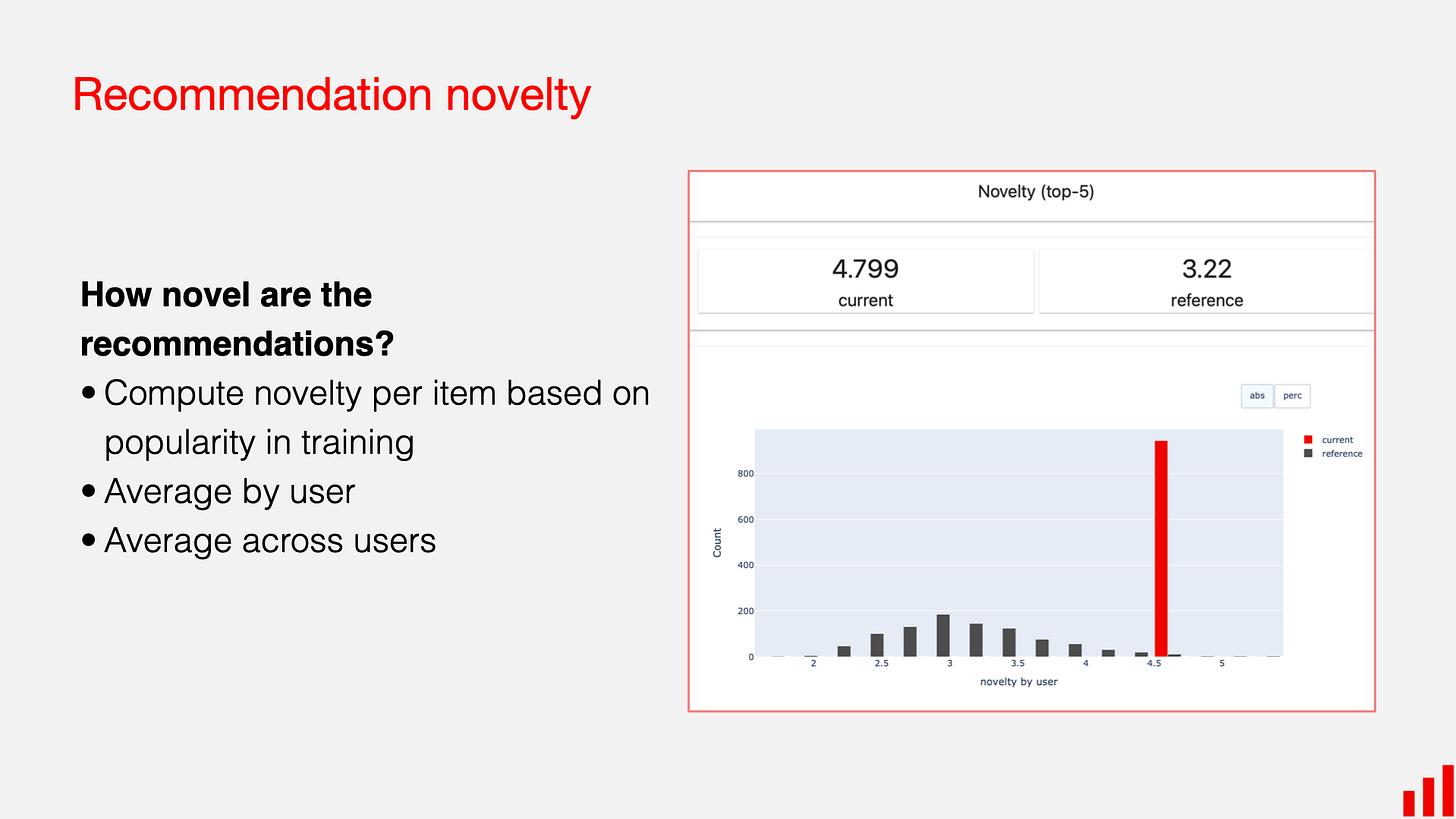 Recommendation novelty