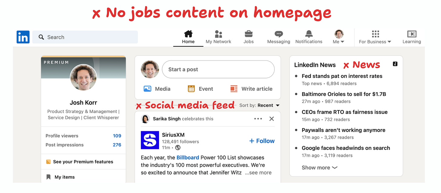 The previous screenshot of the top portion of LinkedIn's logged-in homepage. Red annotations note that there is no jobs content on the homepage, and denote the social media feed and news sidebar as the homepage sections.