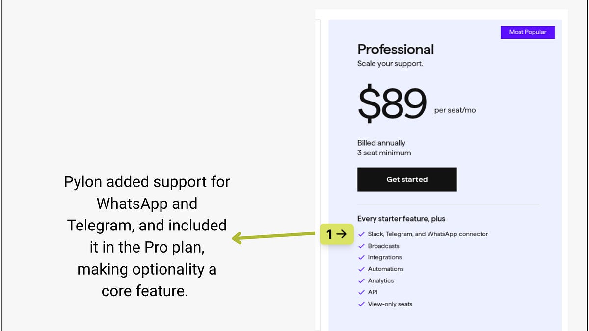 5 ways to be customer-friendly with pricing (2 minute read)