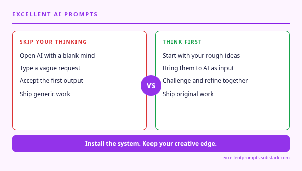5 Powerful AI Prompts to Protect Your Creative Thinking in an AI ...