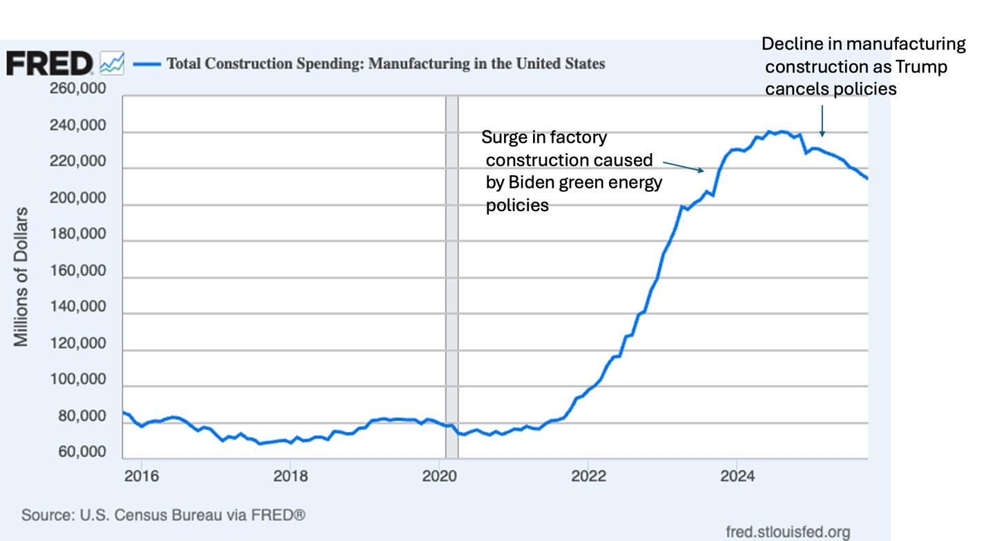 A graph showing a blue line

AI-generated content may be incorrect.
