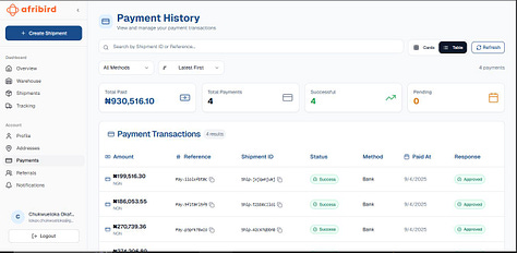 The AfriBird Application