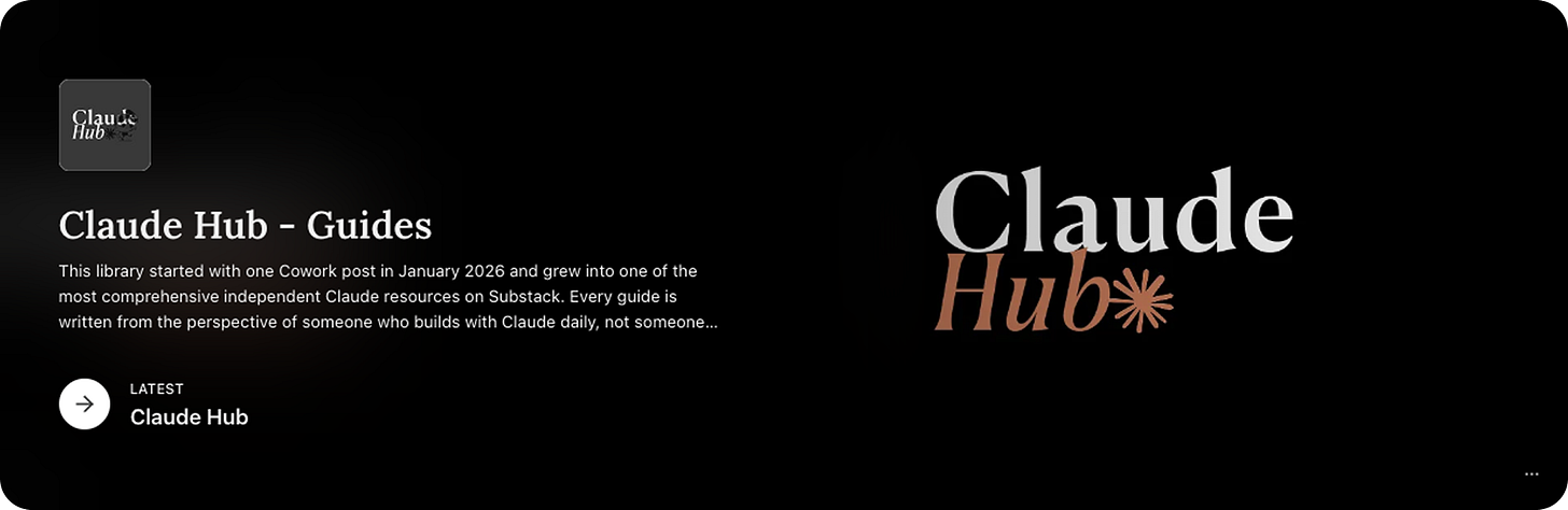 Product with Attitude "Claude Hub" guides cover by Karo Zieminski, an independent Claude resource library on Substack written from the perspective of someone who builds with Claude daily, started from one Cowork post in January 2026.