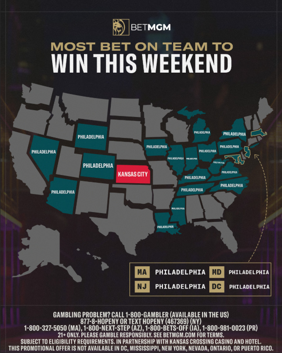 Bet Smarter: Conquer the PVP Betting Battlefield