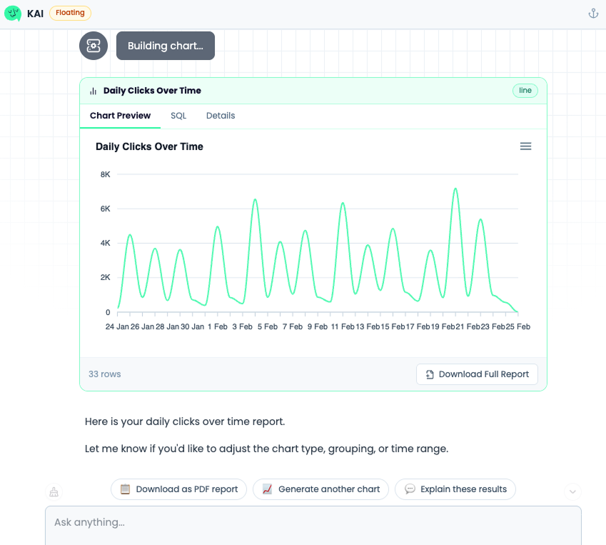 KAI Assistant clicks chart preview KAI Assistant clicks chart preview