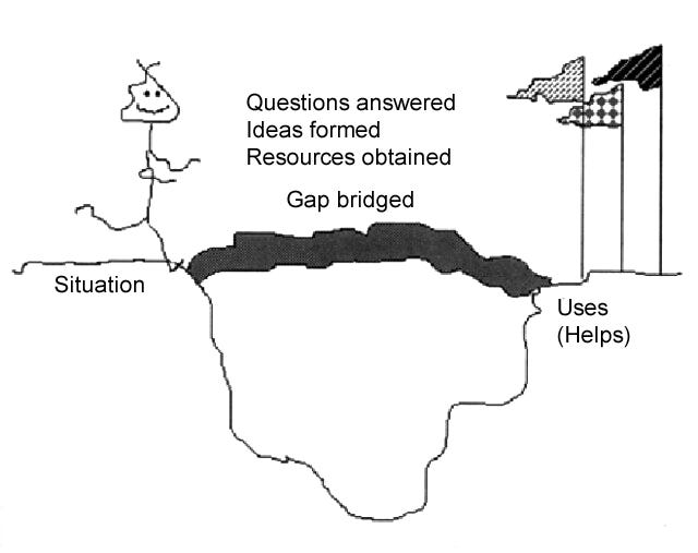 A diagram of a bridge

AI-generated content may be incorrect., Picture