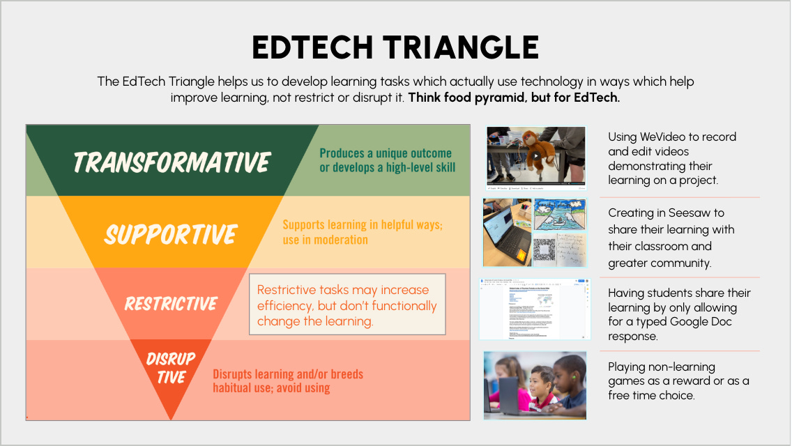 Families Say: Too Much Classroom Tech.